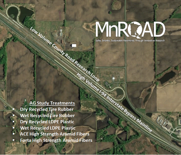 Map of MnRoad research